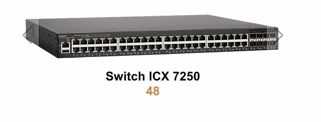 ICX 7250-48 Switch 48 port