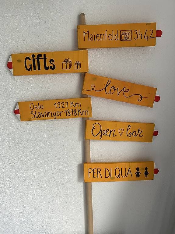 Cartello segnaletico per eventi